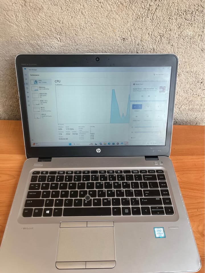 Hp EliteBook 840 G4